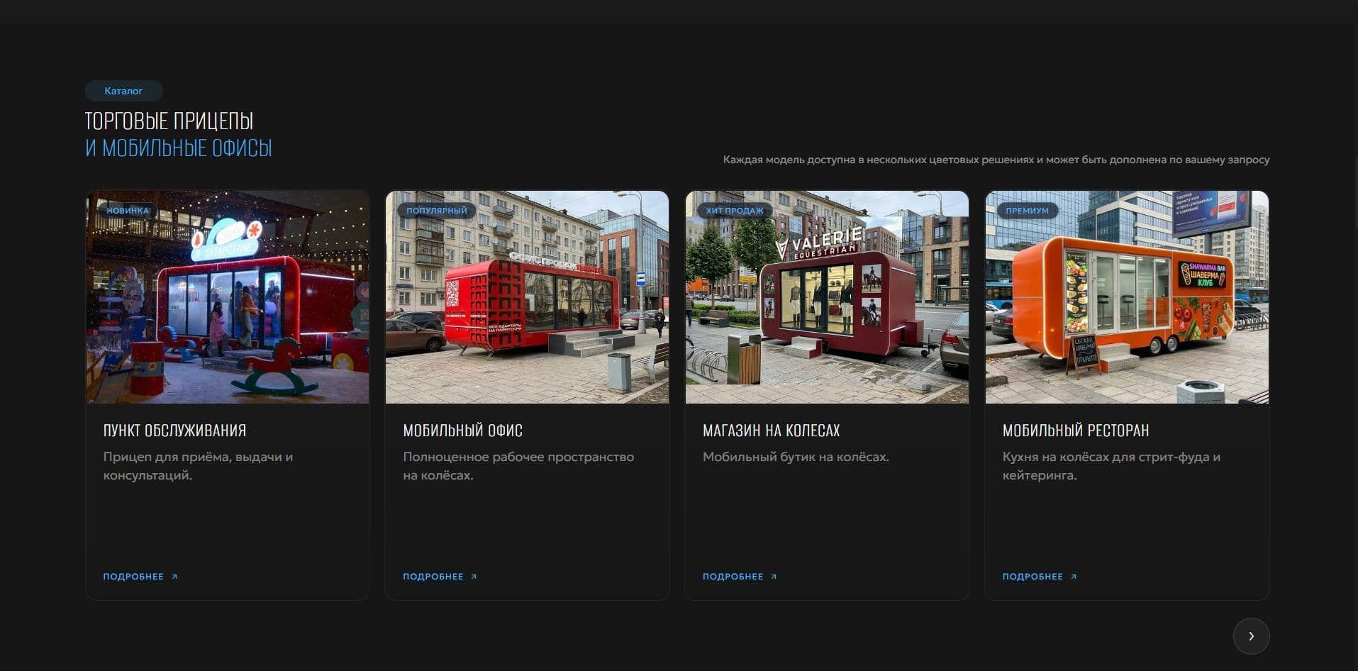 Кейс «Сайт Shop Truck» — промежуточный этап реализации